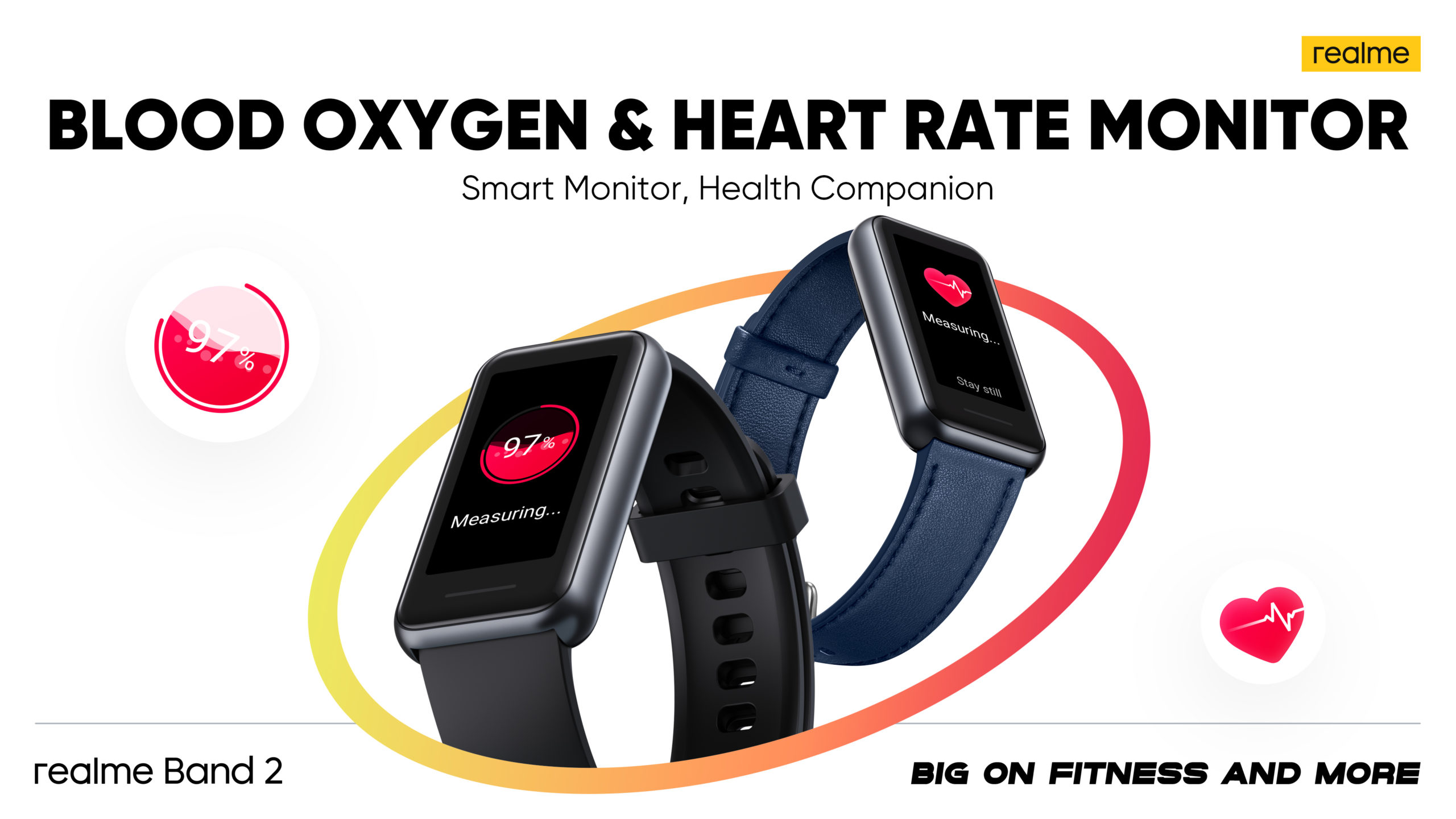 realme Band 2: The Ultimate Lifestyle Companion for All Your Fitness Goals