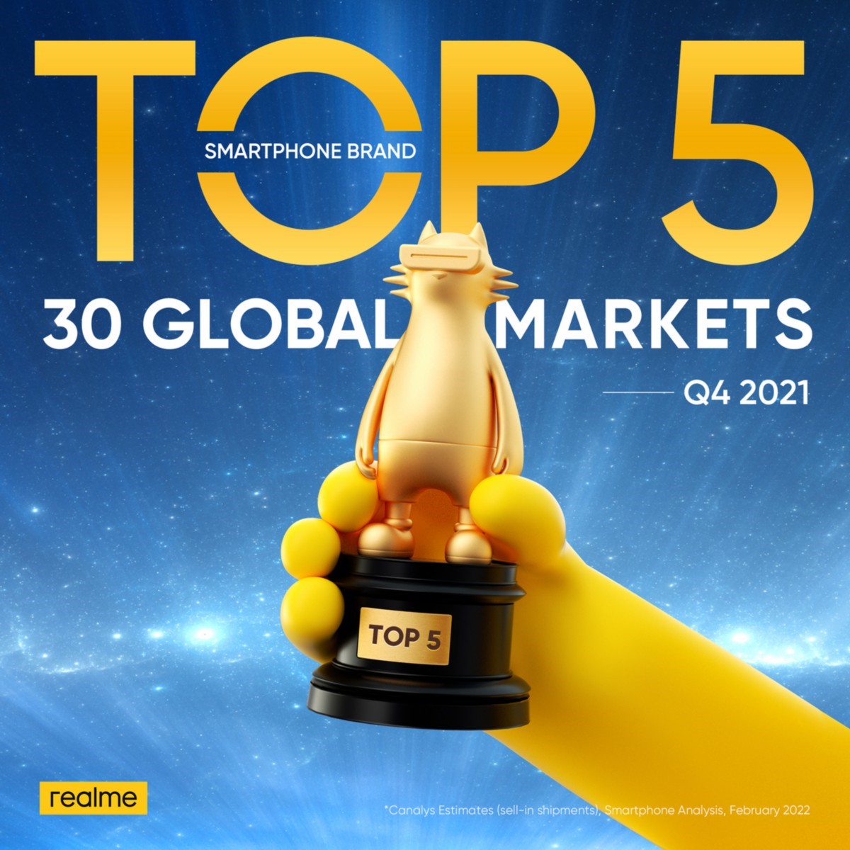 realme Maintains Strong Growth Momentum in Global Smartphone Market in Q4 2021, Landing the Top 05 Spot in Western Europe for the First Time