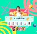 Introducing Your Champ – A Microsite to Unleash Your Social Brand!