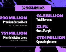 Spotify Reports Q4 2025 Earnings