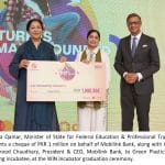 Mobilink Bank’s WIN Incubator Leads Pakistan’s DEI Agenda, Graduates 18 Women-Led Startups