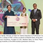 Mobilink Bank’s WIN Incubator Leads Pakistan’s DEI Agenda, Graduates 18 Women-Led Startups