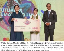 Mobilink Bank’s WIN Incubator Leads Pakistan’s DEI Agenda, Graduates 18 Women-Led Startups