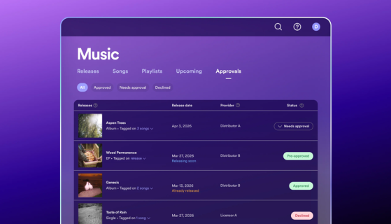 Spotify Introduces Artist Profile Protection Giving Artists More Control Over What Shows Up Under Their Name